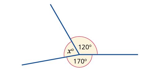 Angle properties