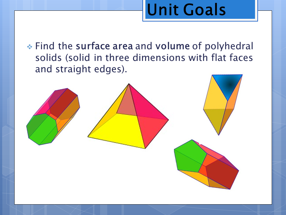 Perimeter, area and volume